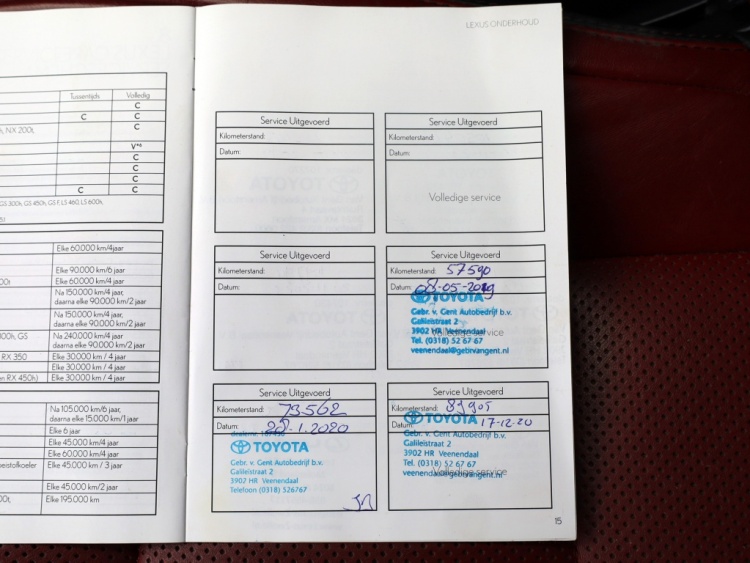 Lexus GS 450h F Sport Line | Mark Levinson | Schuifdak | Stoelventilatie