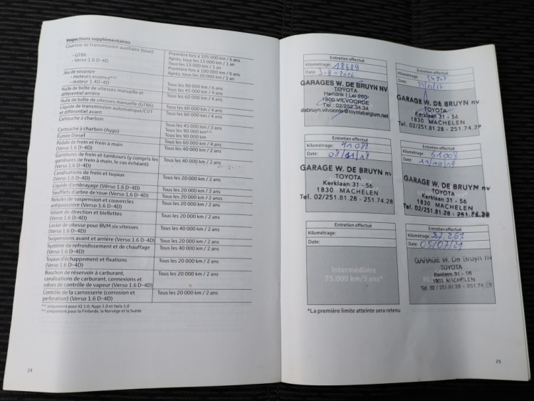 Toyota Avensis wagon 1.6 VVTi Business | Panoramadak | Clima | Cruise