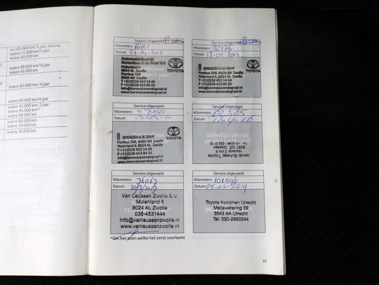 Toyota RAV4 2.0 VVTi Executive AWD | Half Leder | PDC | Trekhaak