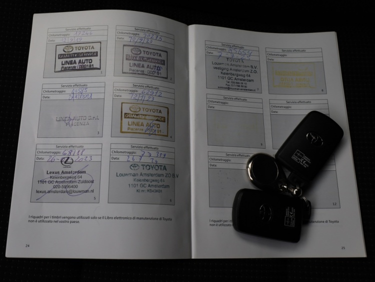 Toyota RAV4 2.5 Hybrid AWD Black Editon | El. Achterklep | LED | Trekhaak