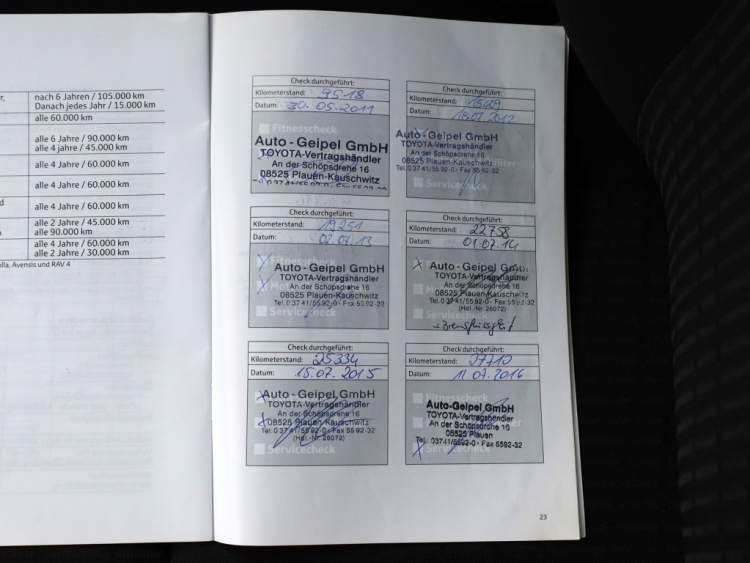 Toyota Avensis wagon 1.8 VVTi Dynamic | Parkeersensoren | Clima | Trekhaak