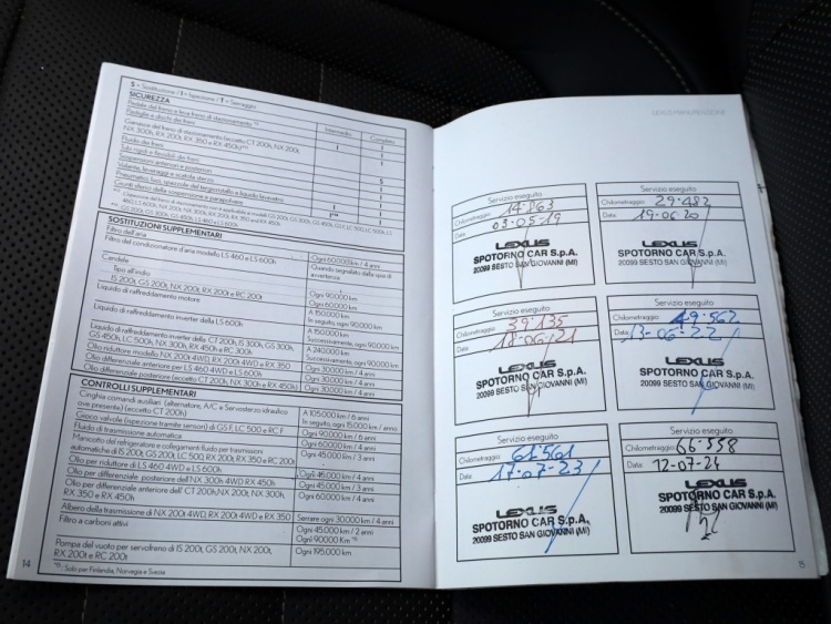 Lexus NX 300h AWD F Sport Line | Adaptive Cruise | El. Achterklep | LED